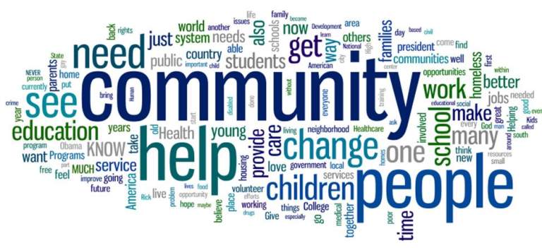Community Speak Out—Concerns about Policing in Buffalo