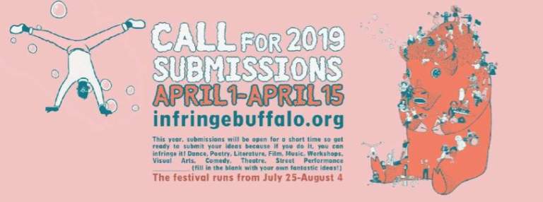 Buffalo Infringement Festival: Call for Submissions!