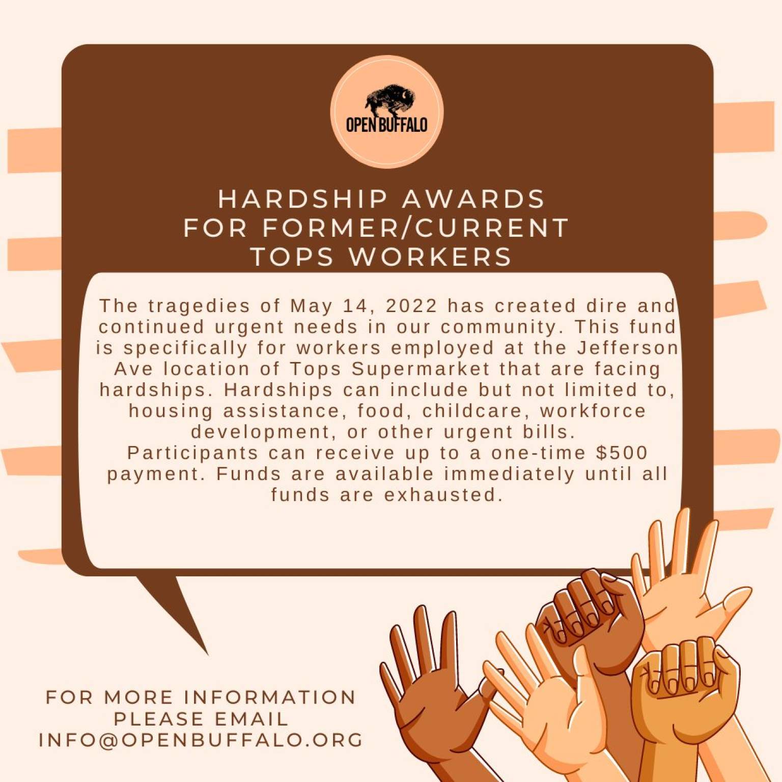 Funding Opportunity for Jefferson Avenue Tops Employees Open Buffalo