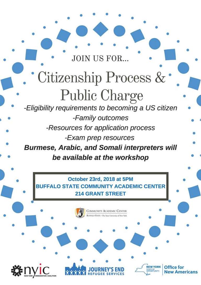 Citizenship Process & Public Charge