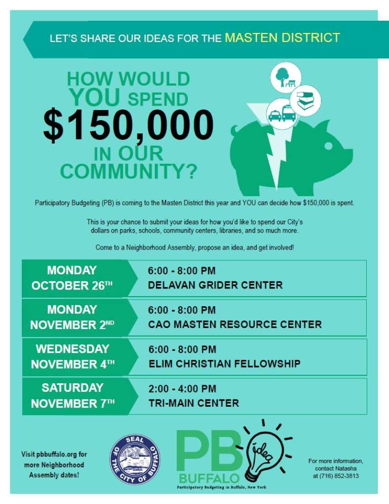 Participatory Budgeting: Neighborhood Assembly